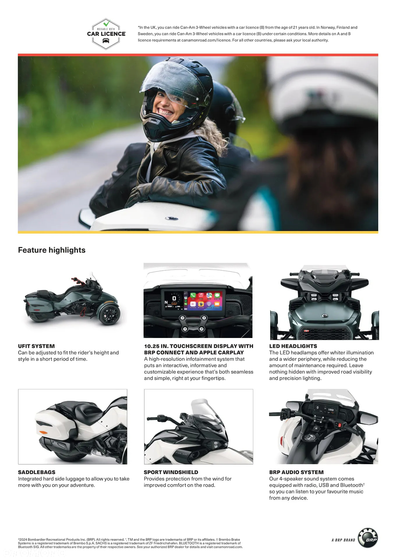 Can-Am Spyder - 8