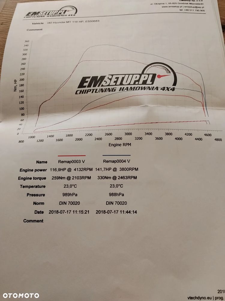 Hyundai i40 Kombi 1.7 CRDi Style - 11