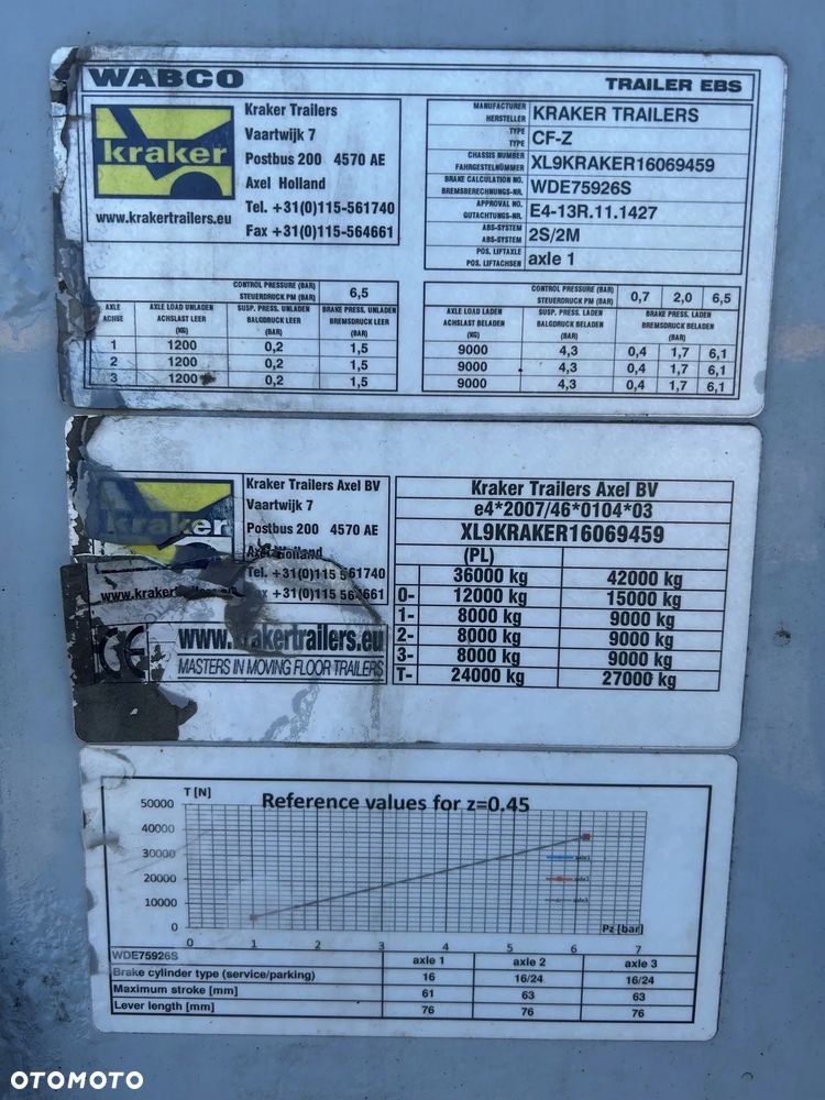 Kraker Trailers CF200 - 7