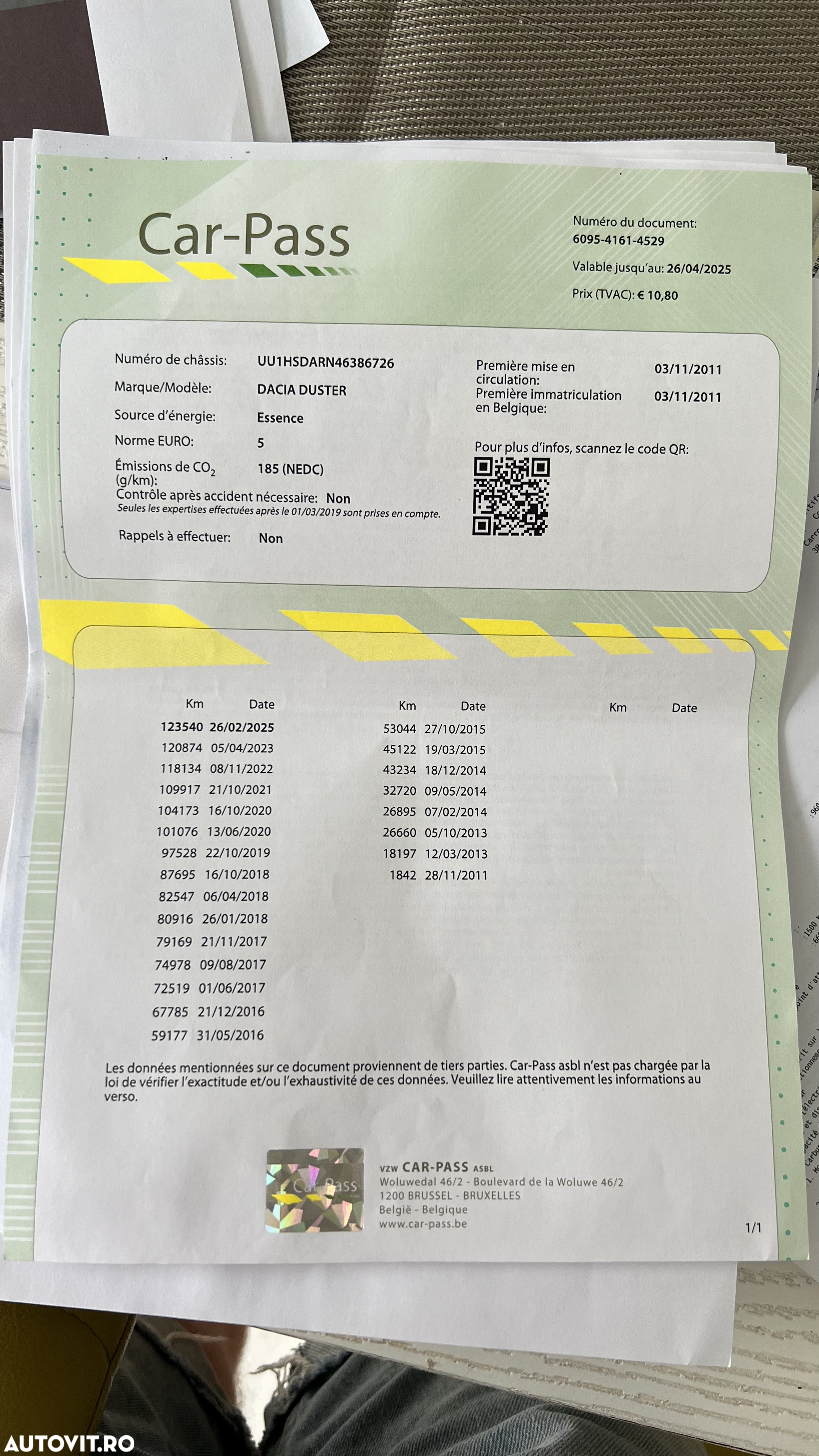 Dacia Duster 1.6 4x4 - 8