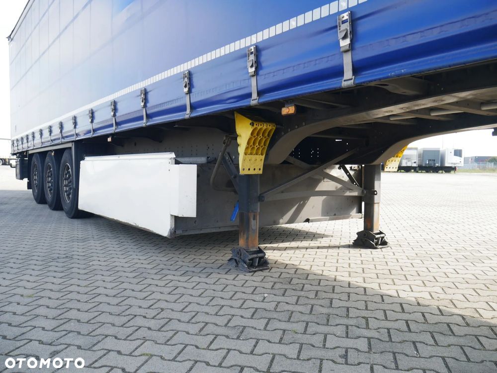 Schmitz Cargobull Firanka / Standard / TIP 643441 - 9