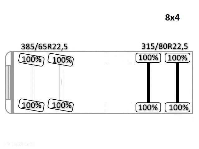 MAN TGS 35.400 * HIAB 244 EP - 5 HIPRO + PILOT * 8x4 - 14