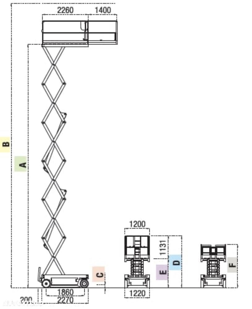 Iteco Nacela foarfeca electrica 14 m -4900 euro  Bucuresti Deva Alba Valcea Pitesti Sibiu Craiova Tg Jiu Drobeta Turnu Severin - 8