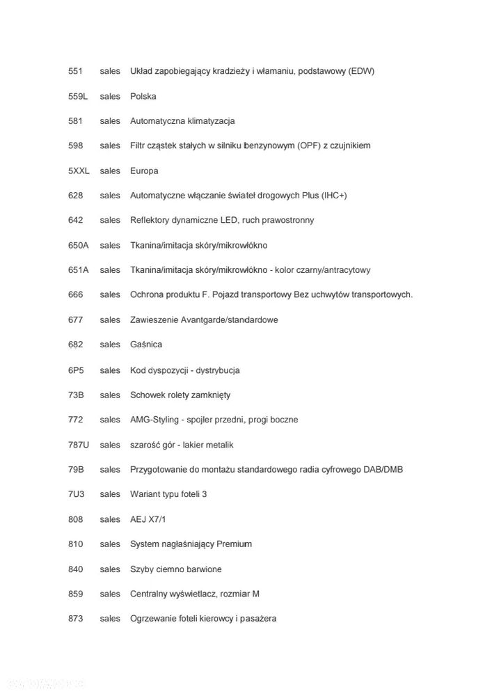 Mercedes-Benz Klasa A 200 AMG Line 7G-DCT - 19