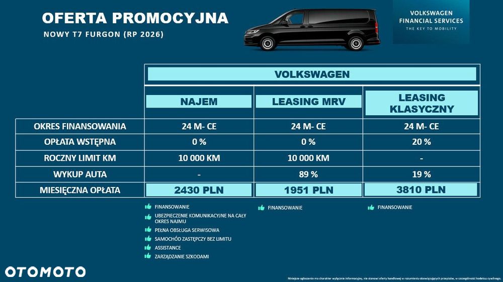 Volkswagen Transporter Furgon Plus 2.0 TDI 150 KM manual r. o. 3500 mm - 3