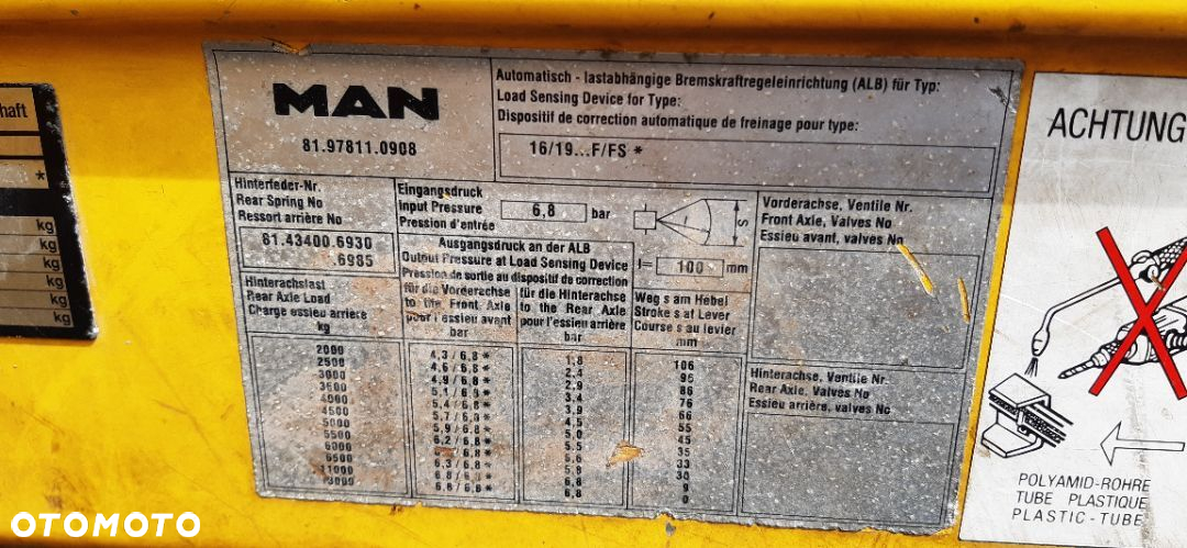 MAN - 10