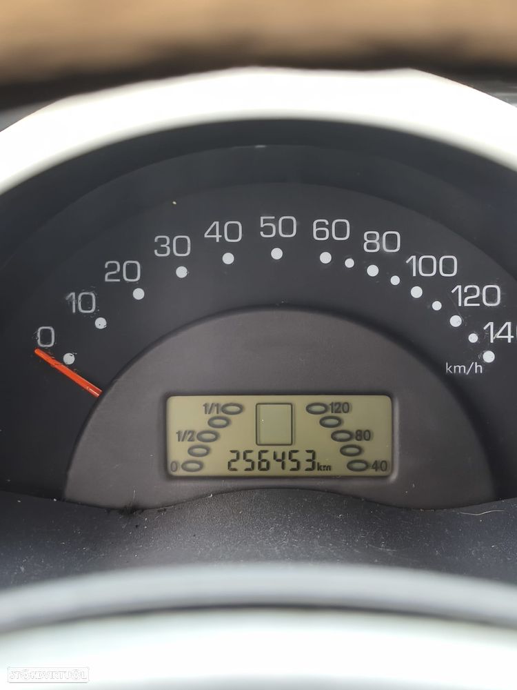 Smart ForTwo Coupé - 11