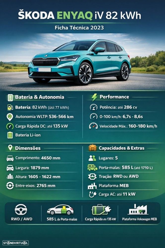 Skoda Enyaq 85 Laurin & Klement Ultra - 6