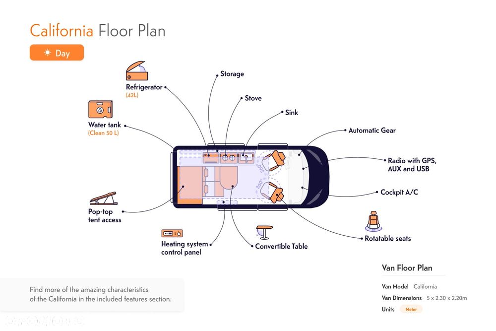 Volkswagen T6.1 California Ocean 2.0 TDI - 4