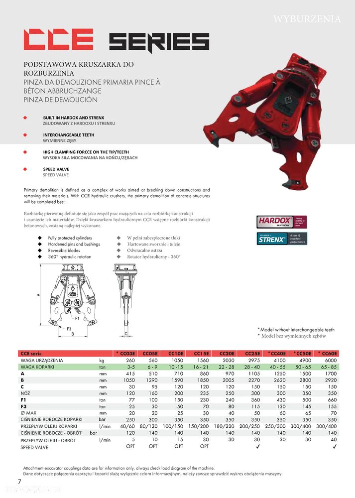 Nożyce wyburzeniowe CMB CC25E - 2