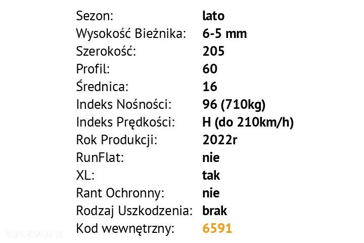 Giti Synergy H2 - 205/60 R16 - 3