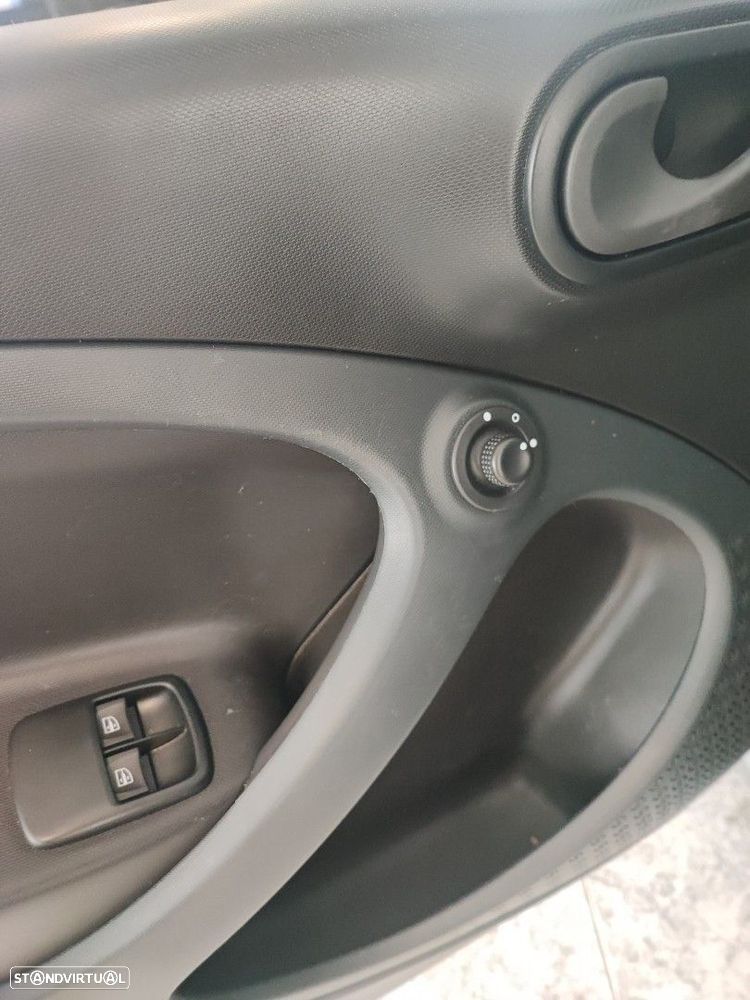 Smart ForFour Business Solution - 9