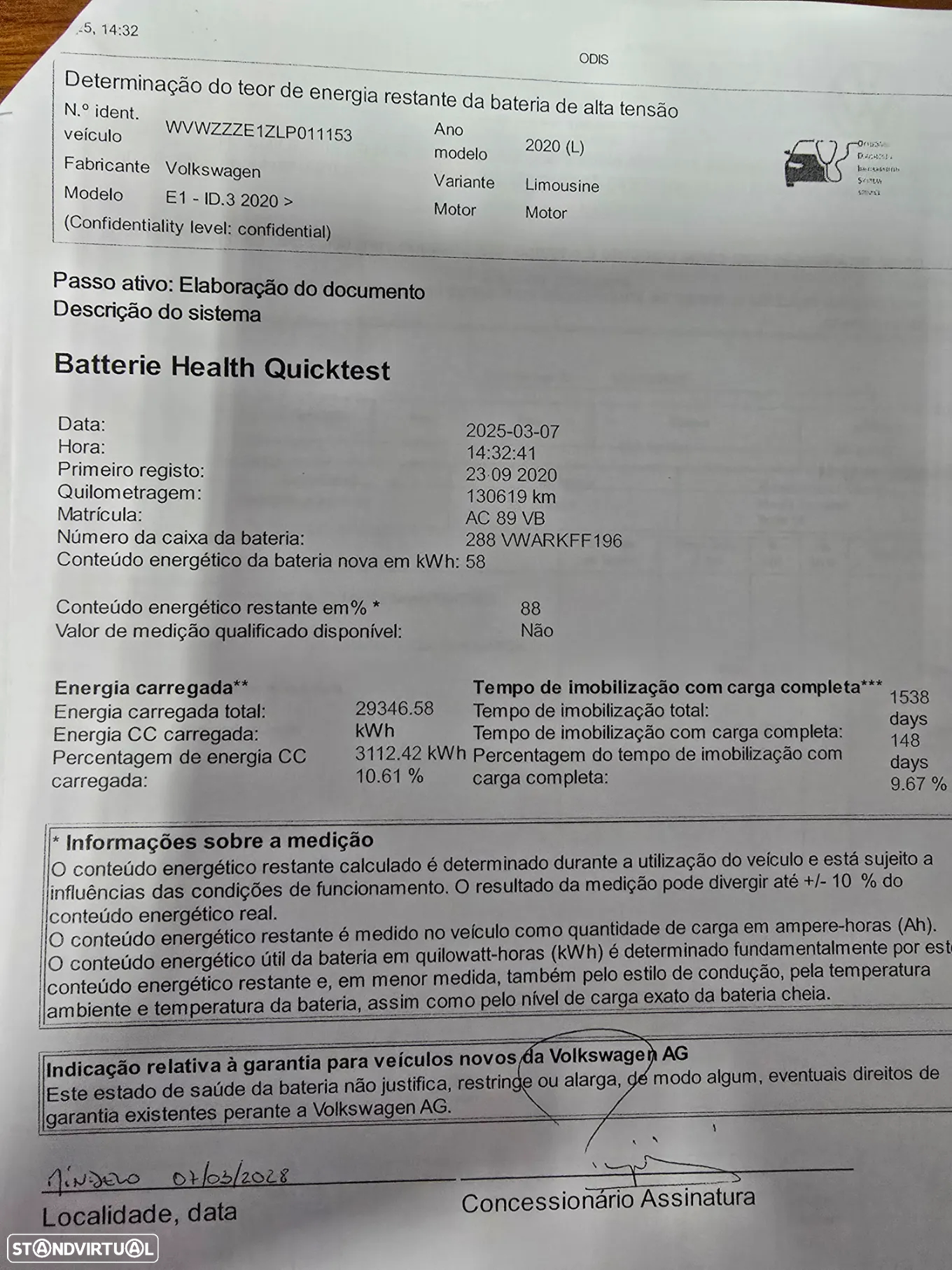 VW ID.3 Pro Performance - 2