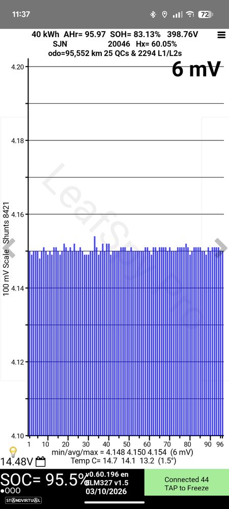 Nissan Leaf N-Connecta - 14