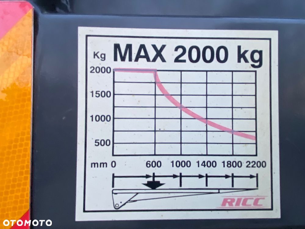 Mercedes-Benz Atego 1523 - 20
