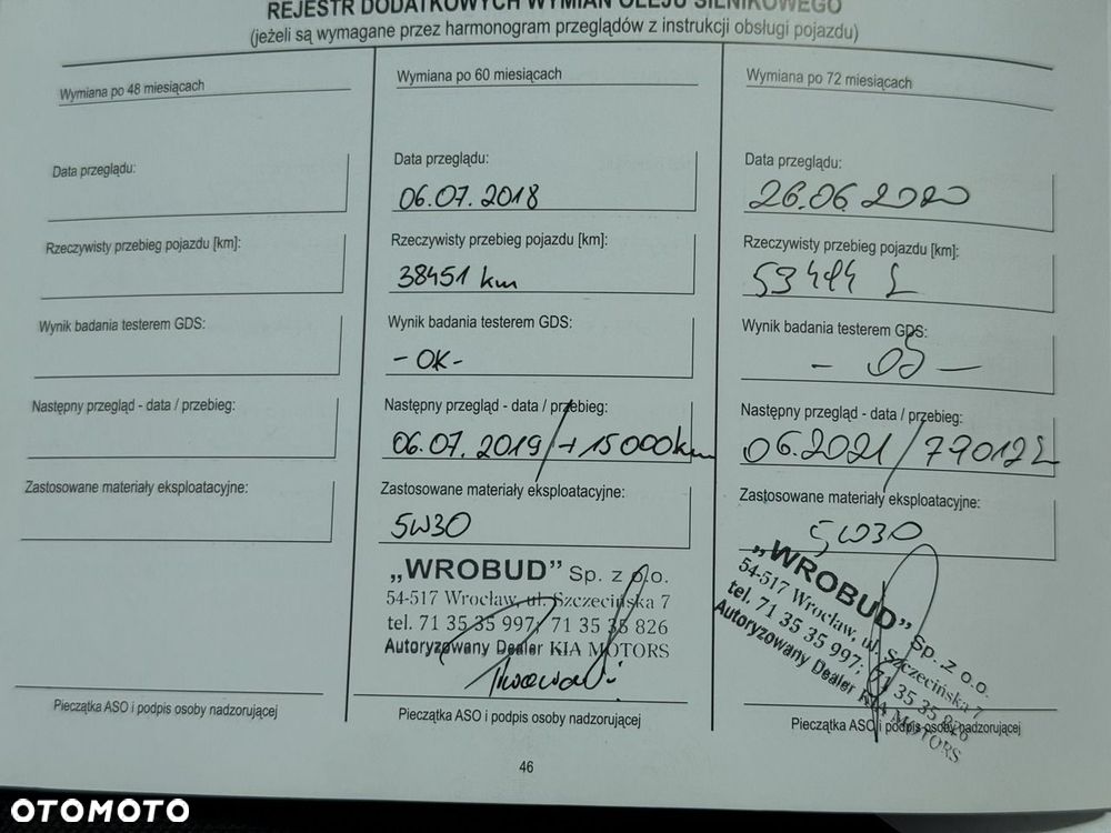 Kia Ceed - 29