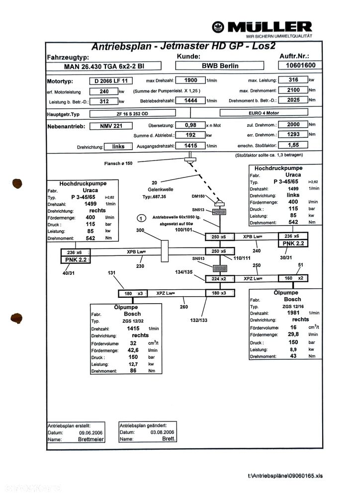 MAN Muller Jetmaster F90 - 13