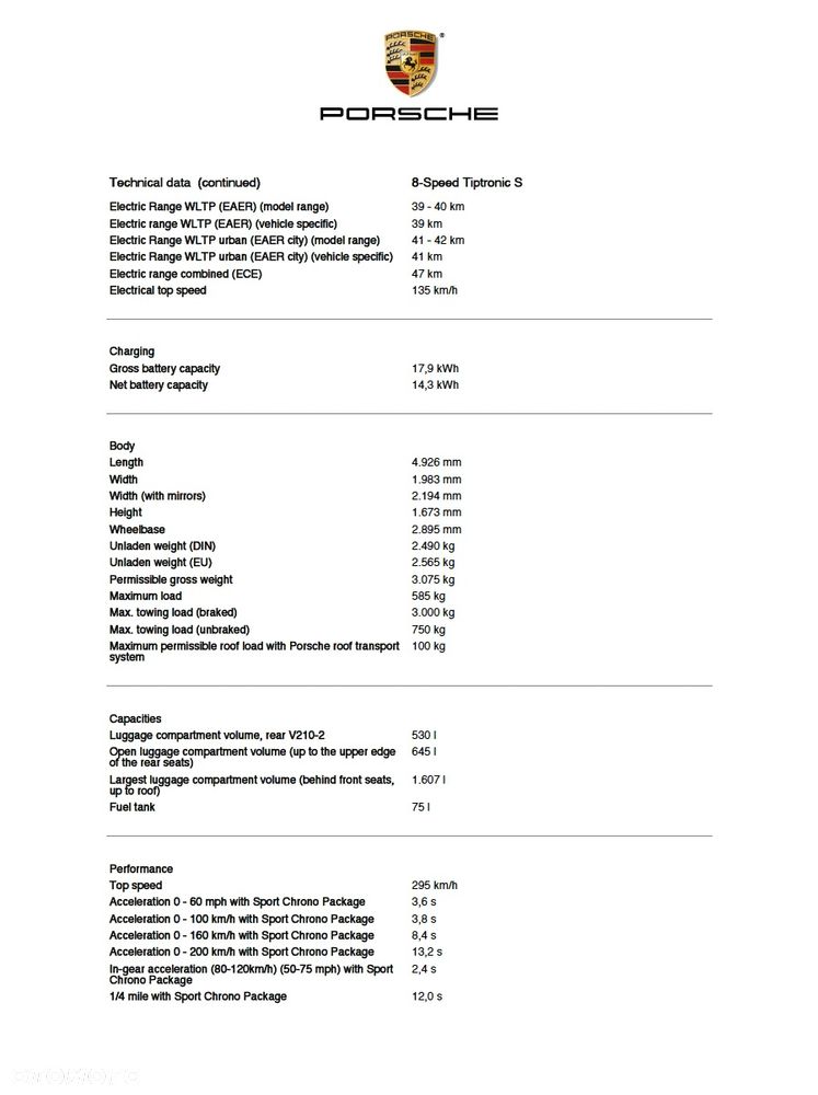 Porsche Cayenne S E-Hybrid PHEV - 21