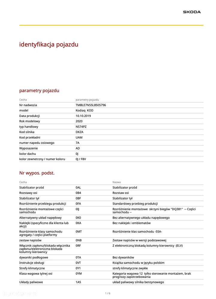 Skoda Kodiaq 2.0 TSI 4x4 Style DSG - 19
