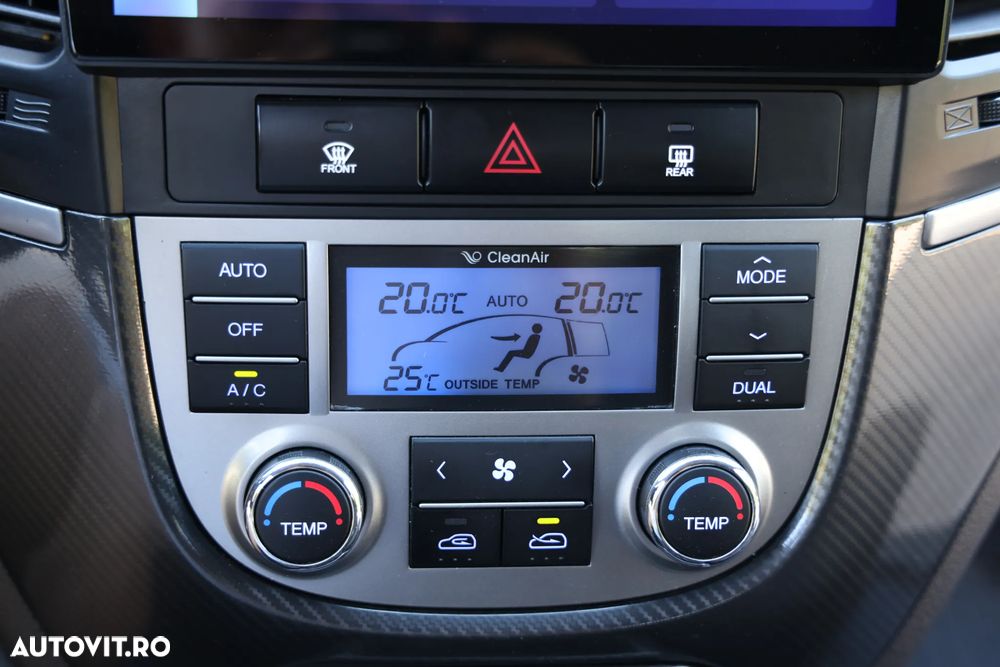 Hyundai Santa Fe 2.2 CRDi 4WD CPF Premium - 13
