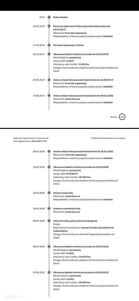 Ford S-Max 2.0 TDCi DPF Titanium MPS6 - 17