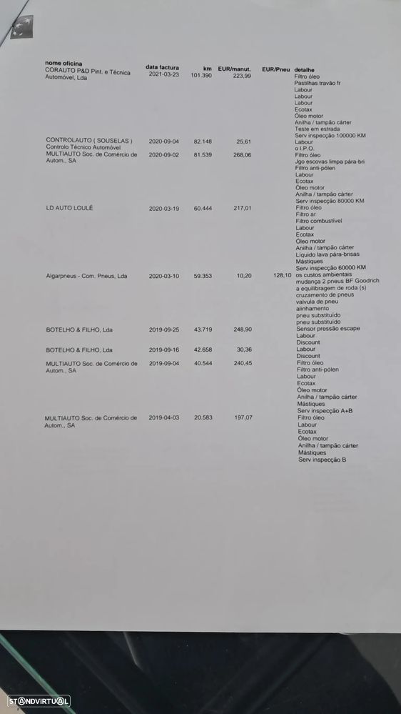 Renault CLIO VAN - 11