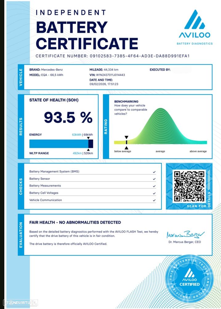 Mercedes-Benz EQA 250 Electric Art - 8