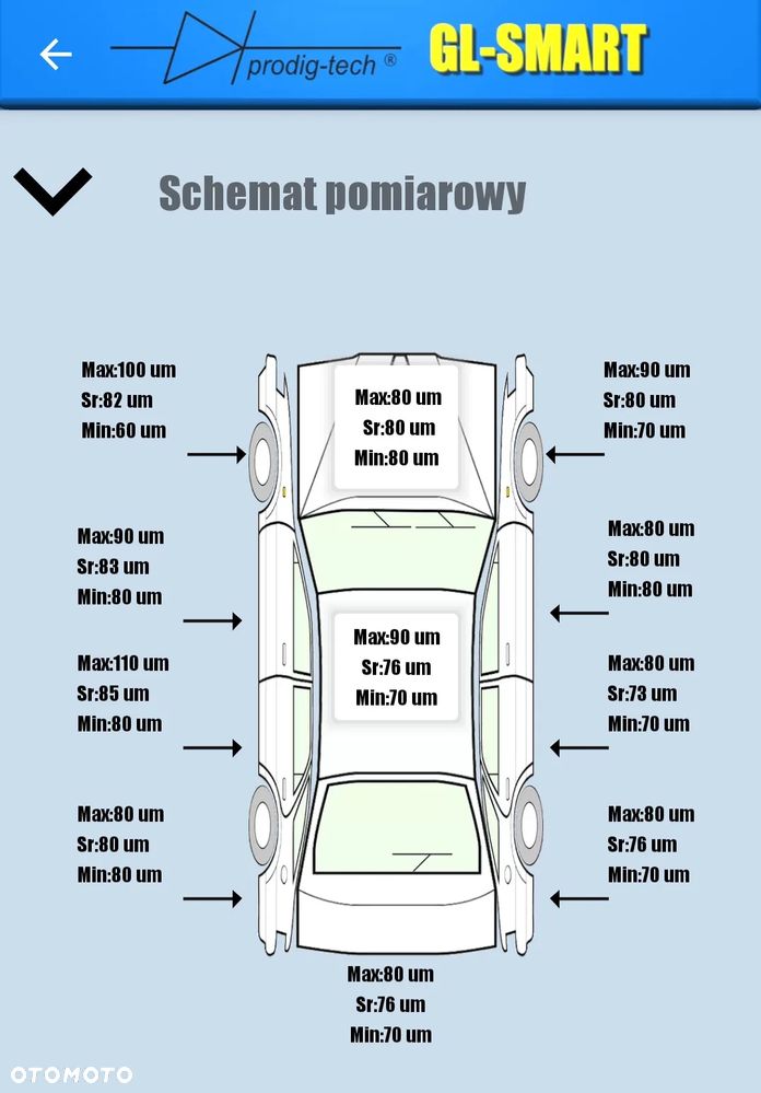Citroën C3 1.2 PureTech Feel - 30