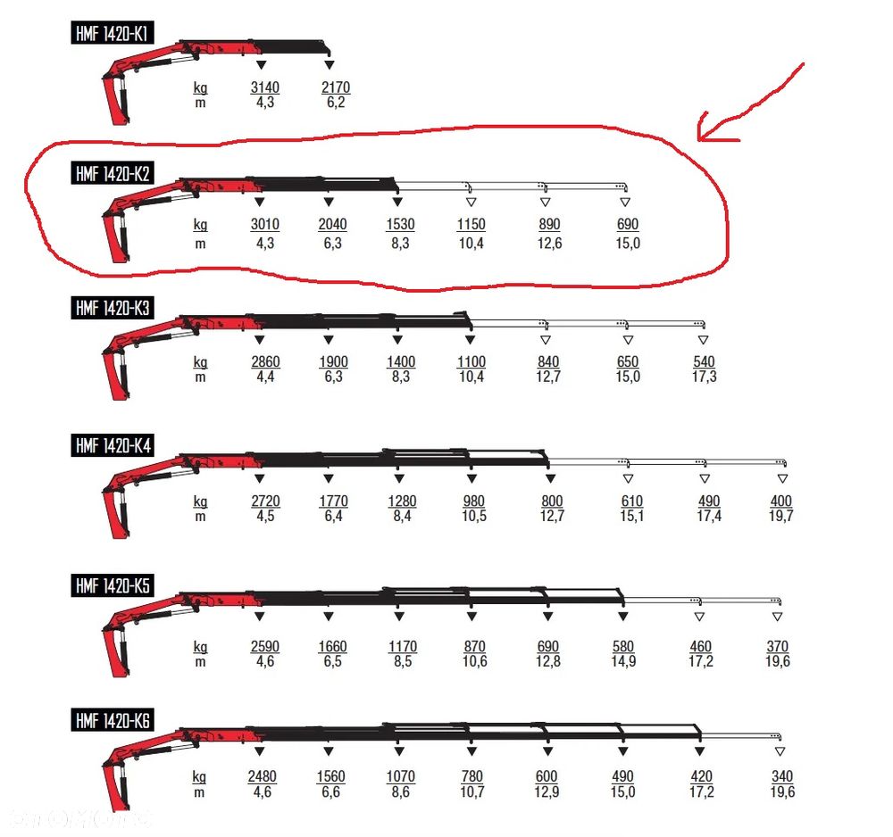 Mercedes-Benz AROCS 1824 HDS PILOT RADIOWY NOWY KIPER WYWROTKA - 32