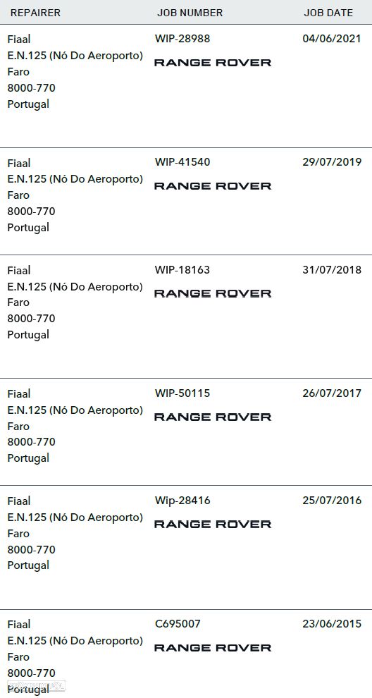 Land Rover Range Rover Evoque 2.2 TD4 Dynamic Auto - 10