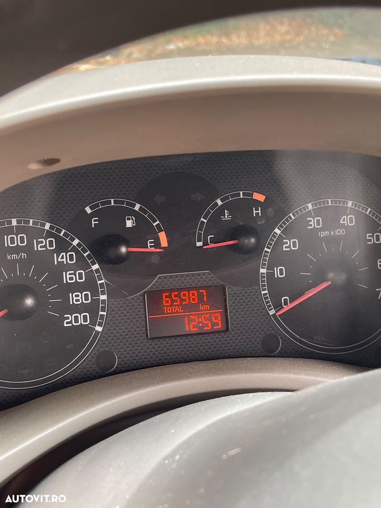 Fiat Panda - 2