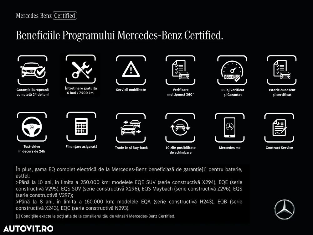 Mercedes-Benz EQS 450 4MATIC - 3