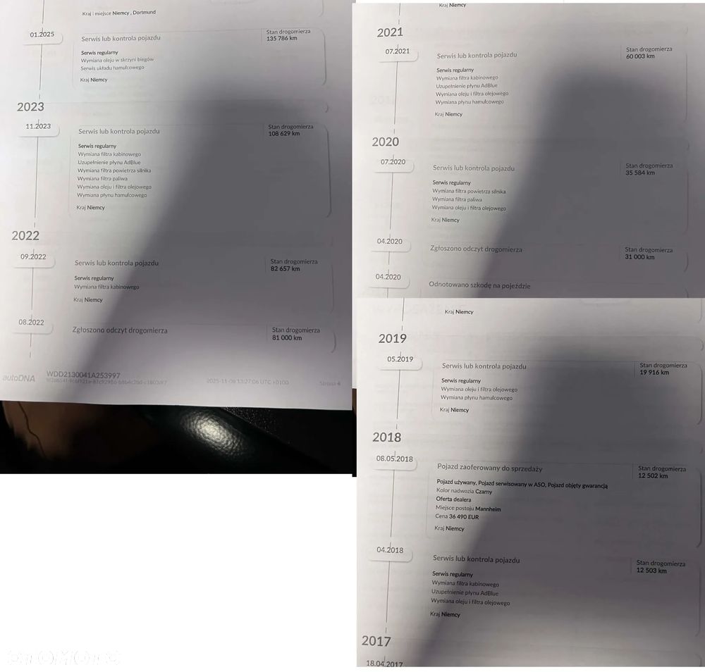 Mercedes-Benz Klasa E - 35