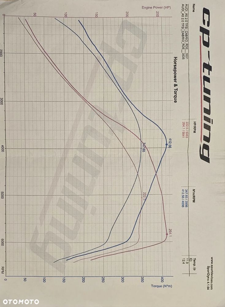 Audi A5 Cabrio 2.0 TFSI quattro S tronic - 19