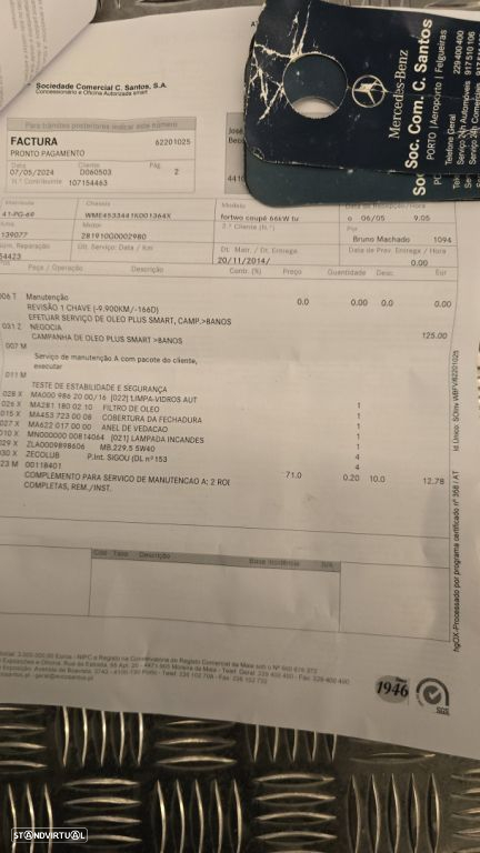 Smart ForTwo Coupé 0.9 Proxy 90 - 52