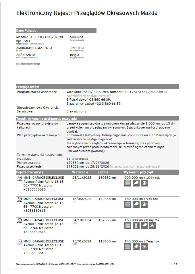 Mazda 2 1.5 Skypassion - 22