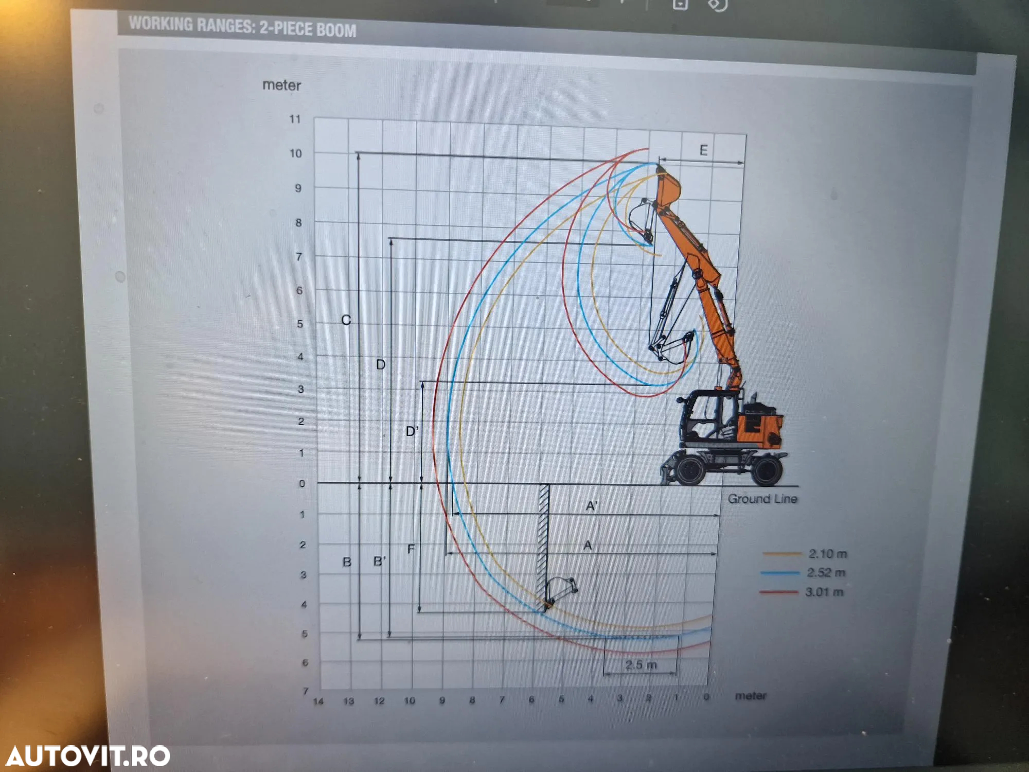 Hitachi EXCAVATOR PE ROTI, 3 brate excavare, LAMA+CALE, cupa NOUA 1,2m latime, Masa operationala 17,2t, Inst picon, A doua inst hidr, 2018, 2.993h, hidraulica HITACHI, anv noi, posibilitate leaisng 3 ani, PROMOTIE 99.900 EUR+Tva - 40