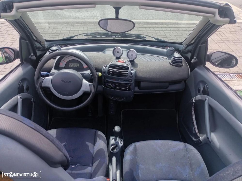 Smart Fortwo Cabrio Passion 61 - 15