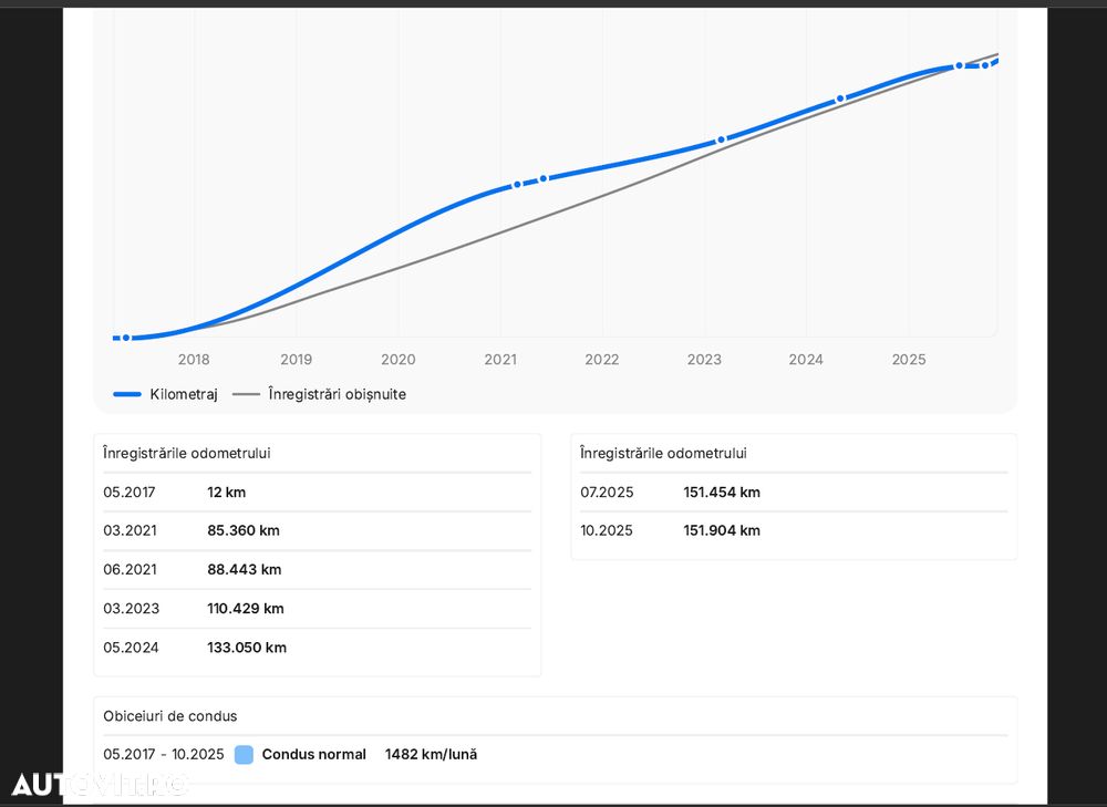 BMW X6 xDrive30d - 40