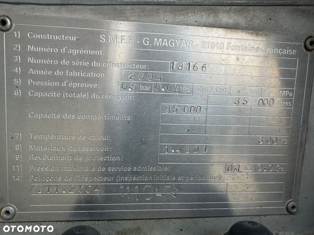 Inny Magyar OMEPS - 6