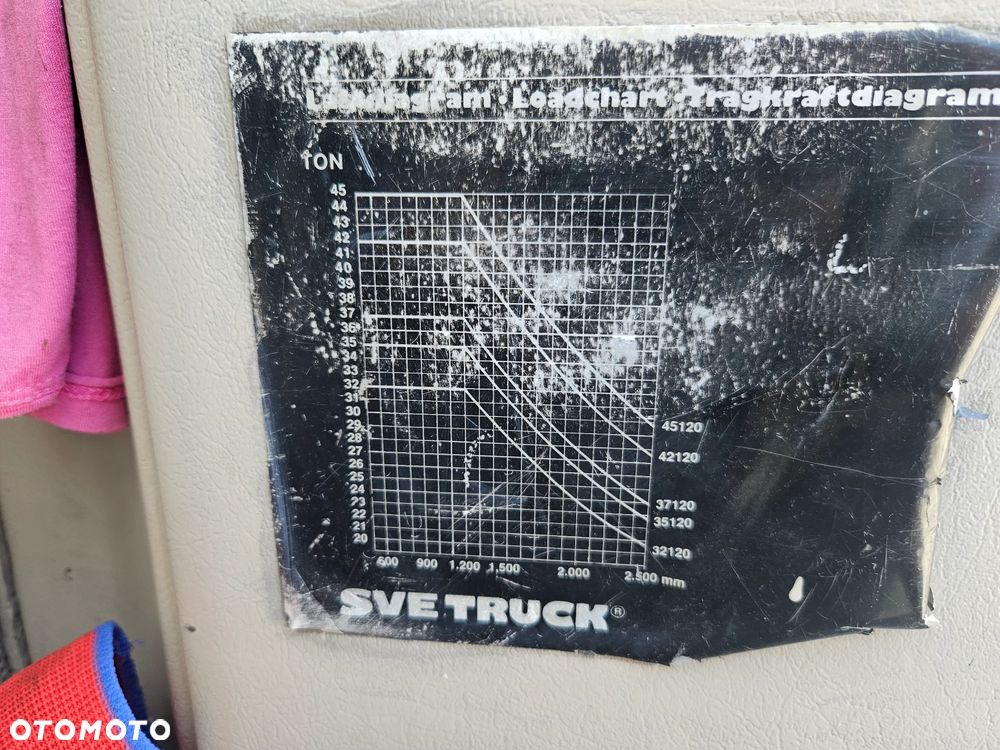 Svetruck 3212046 - 13