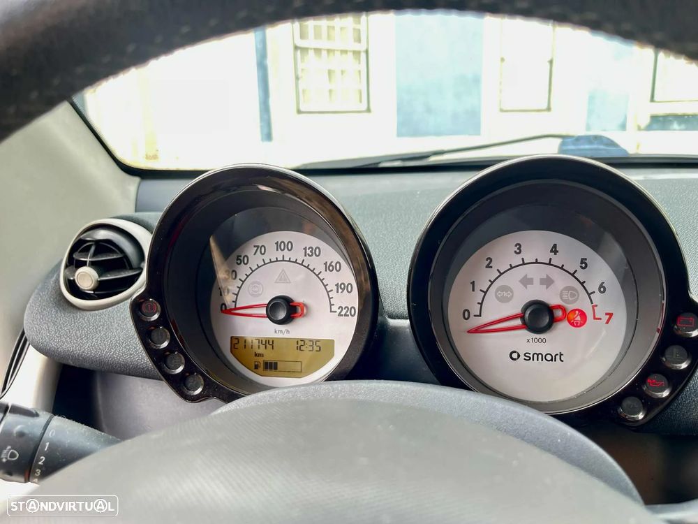 Smart ForFour Passion 75 Softouch P. - 9