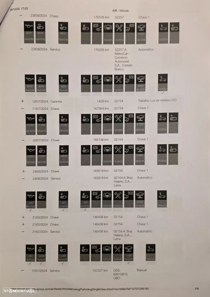 BMW 116 d Pack M - 52