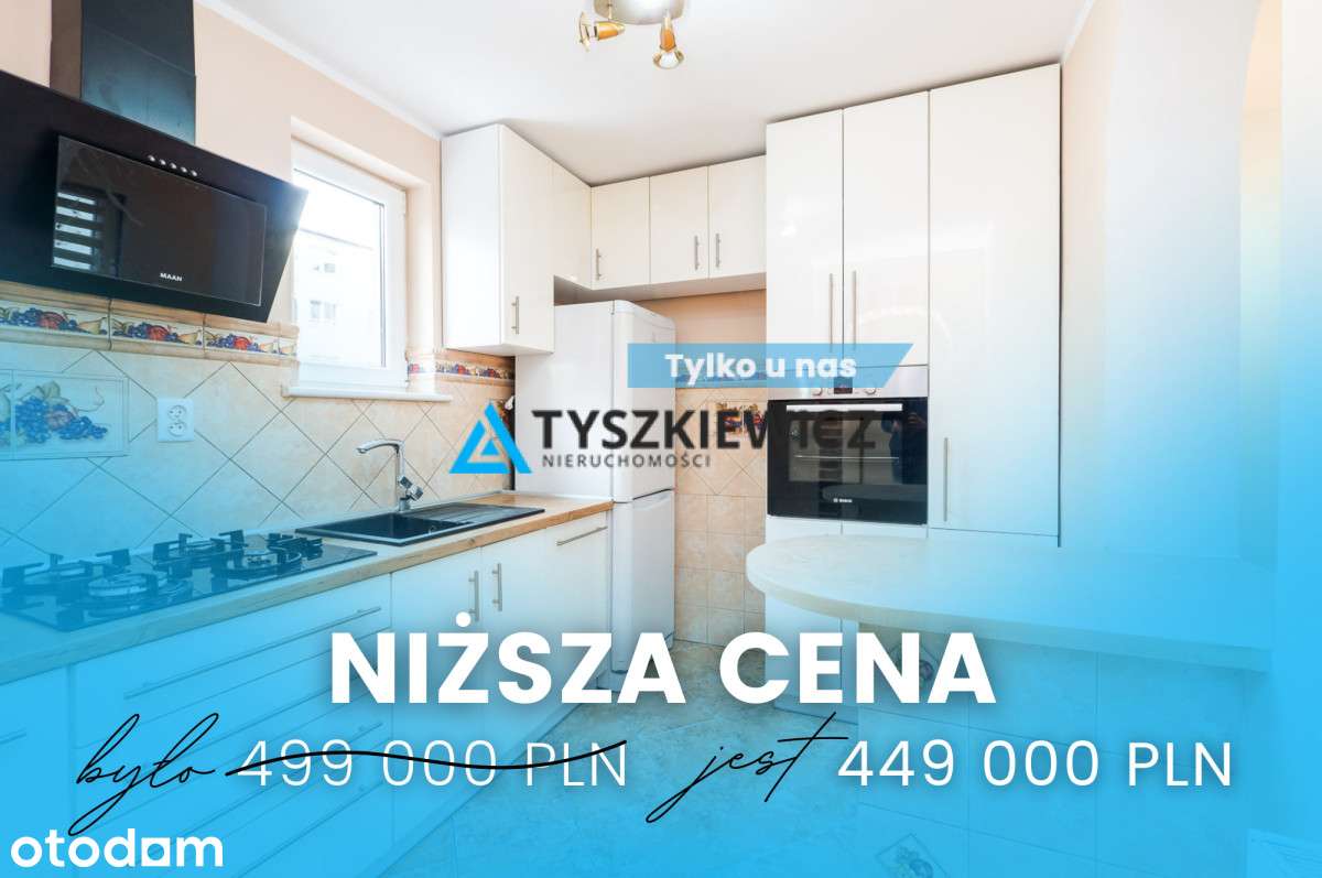 Dwupoziomowy apartament | 82,40 m² | Starówka