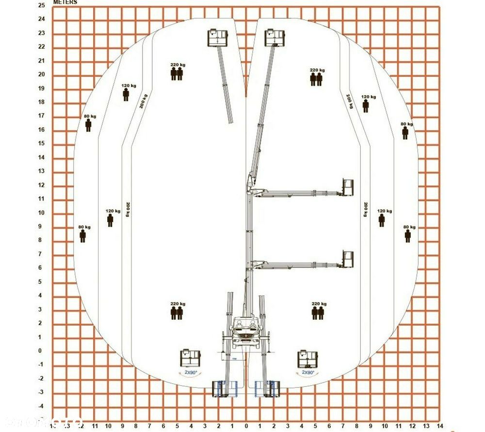 Mercedes-Benz Sprinter Zwyżka Podnośnik Koszowy VERSALIFT VTX-240 UDT - 17