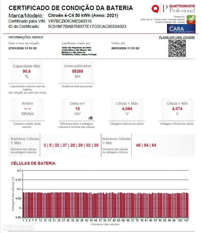 Citroën e-C4 50 kWh Feel Pack - 3