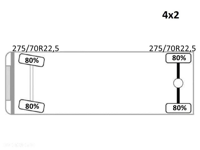 Volvo FL 280 * PALFINGER PK 10000 + PILOT + BORDMATIC * STAN BDB - 14