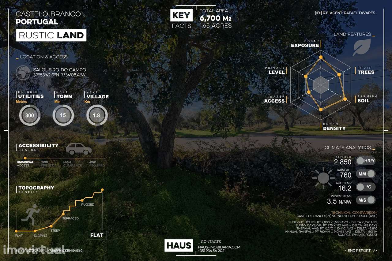 Terreno Plano 6.700m² c/ Vistas Panorâmicas – Salgueiro do Campo - Grande imagem: 3/28