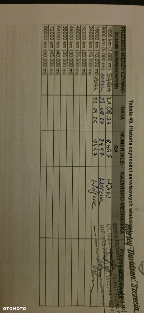 Harley-Davidson Softail Fat Boy - 15