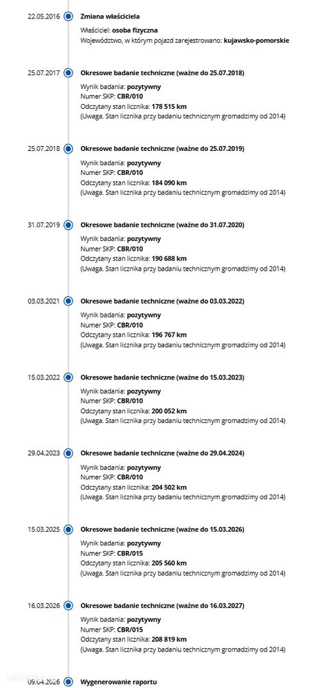 Volkswagen Touareg 2.5 R5 TDI DPF - 17